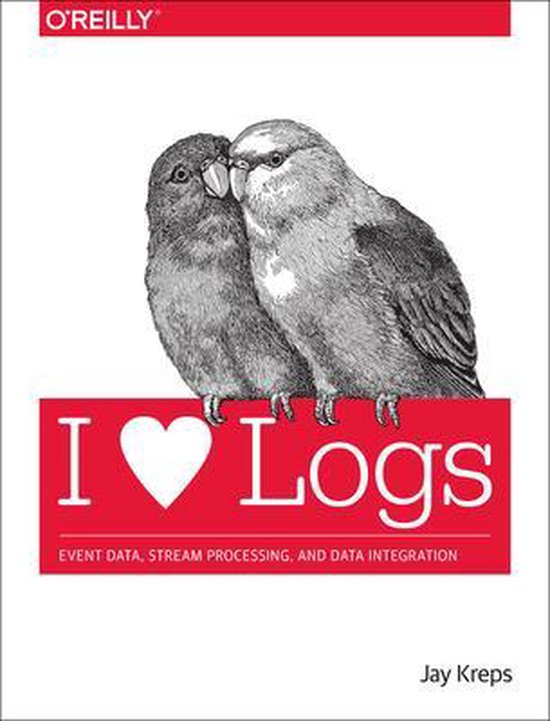 I Heart Logs - cover