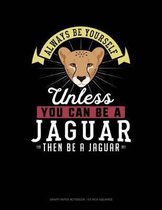 Always Be Yourself Unless You Can Be a Jaguar Then Be a Jaguar