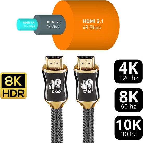 3 m 8K HDMI-kabel 2.1-8K @ 60Hz – 4K @ 120Hz – 3 m (meter) – HDTV 7680 x  4320 – UHD II – HDMI 2.1 2.0a 2.0b – HDMI-kabel Ethernet – HDR – ARC –