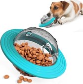 Interactieve voer planeet - Voer - Planeet - Bal - Hond - Eten - Voeren - Spelen - Puzzel - Kat