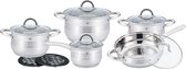 Herenthal - Pannenset inductie 12-delig - Glazen Deksel - RVS Pan / Steelpan / Koekenpan - PFAS-vrij HT1242