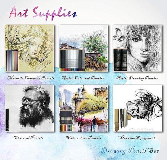 Potloden kopen | Kleurpotloden & Aquarel – Online Schilderij