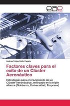 Factores claves para el exito de un Cluster Aeronautico