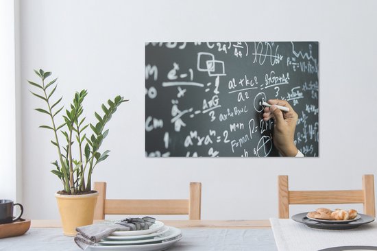 Calculs mathématiques toile 2cm 90x60 cm - Tirage photo sur toile (Décoration murale salon / chambre)