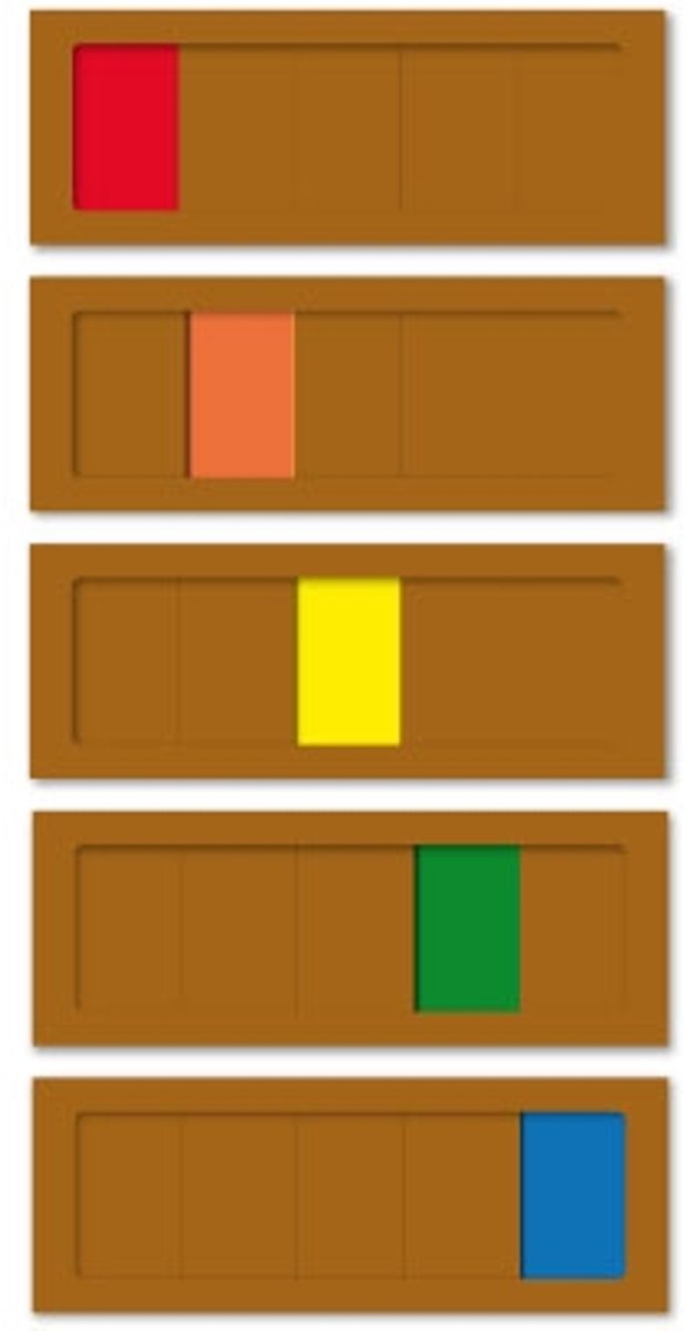 Triagebord | 5 kleurvlakken | 4 schuiven | 150 x 55 mm | Brons