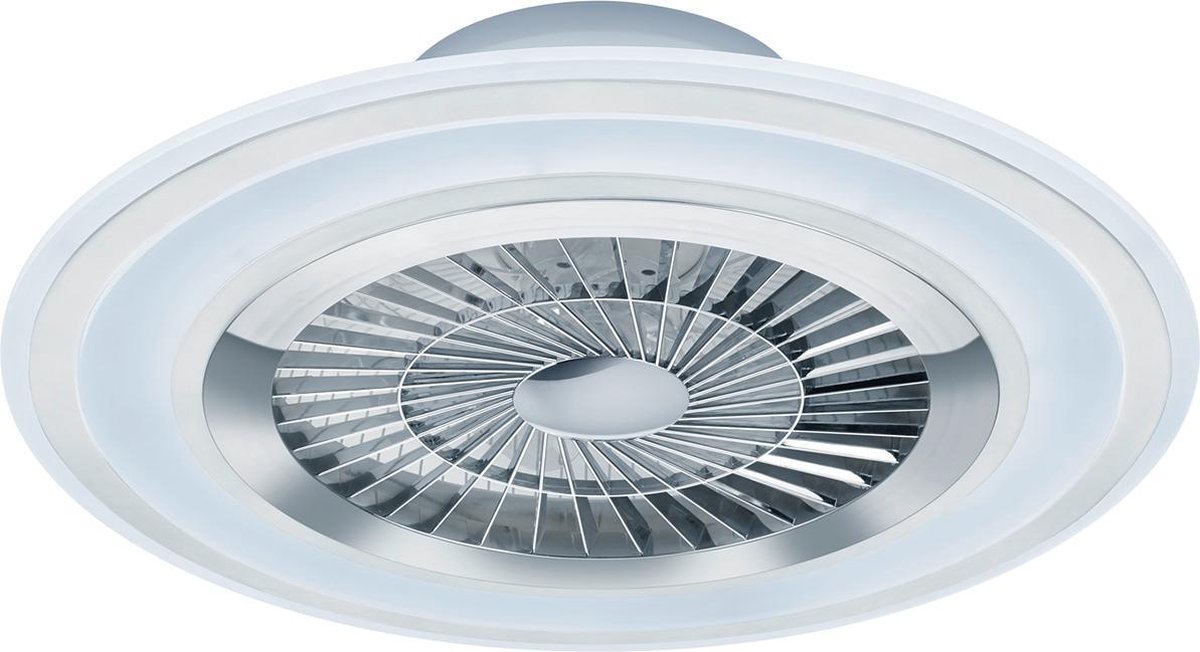 Plafondventilator met lamp voor iedere ruimte