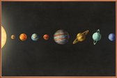 JUNIQE - Poster met kunststof lijst Solar system -30x45 /Kleurrijk