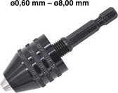 Kleine boorkop – Sleutelloze snelspanboorkop met zeskantige schacht – Spanbereik  ø0,60 mm – ø8,00 mm – Zwart