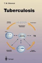 Tuberculosis