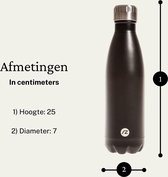 Sternitz - Thermofles - Waterfles - Drinkfles - Roestvrije Staal - 500ml - 2 Stuks