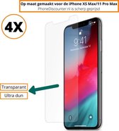 iphone xs max screenprotector | iPhone XS Max tempered glass | iPhone XS Max beschermglas 4x