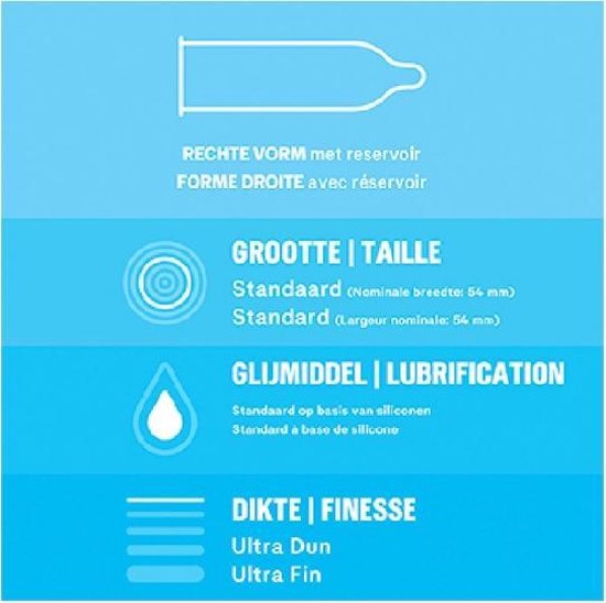 Durex - Condooms Nude Extra Lube - Ultradun - Met extra glijmiddel - 10 stuks