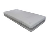 Bedworld Matras 90x190cm Eenpersoonsbed - Pocketvering - Gemiddeld Comfort - Matrashoes met rits