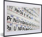 Le tableau périodique des éléments