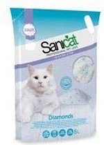 Sanicat Kattenbakvulling Fresh Professional 3.8 L | 3.8 L