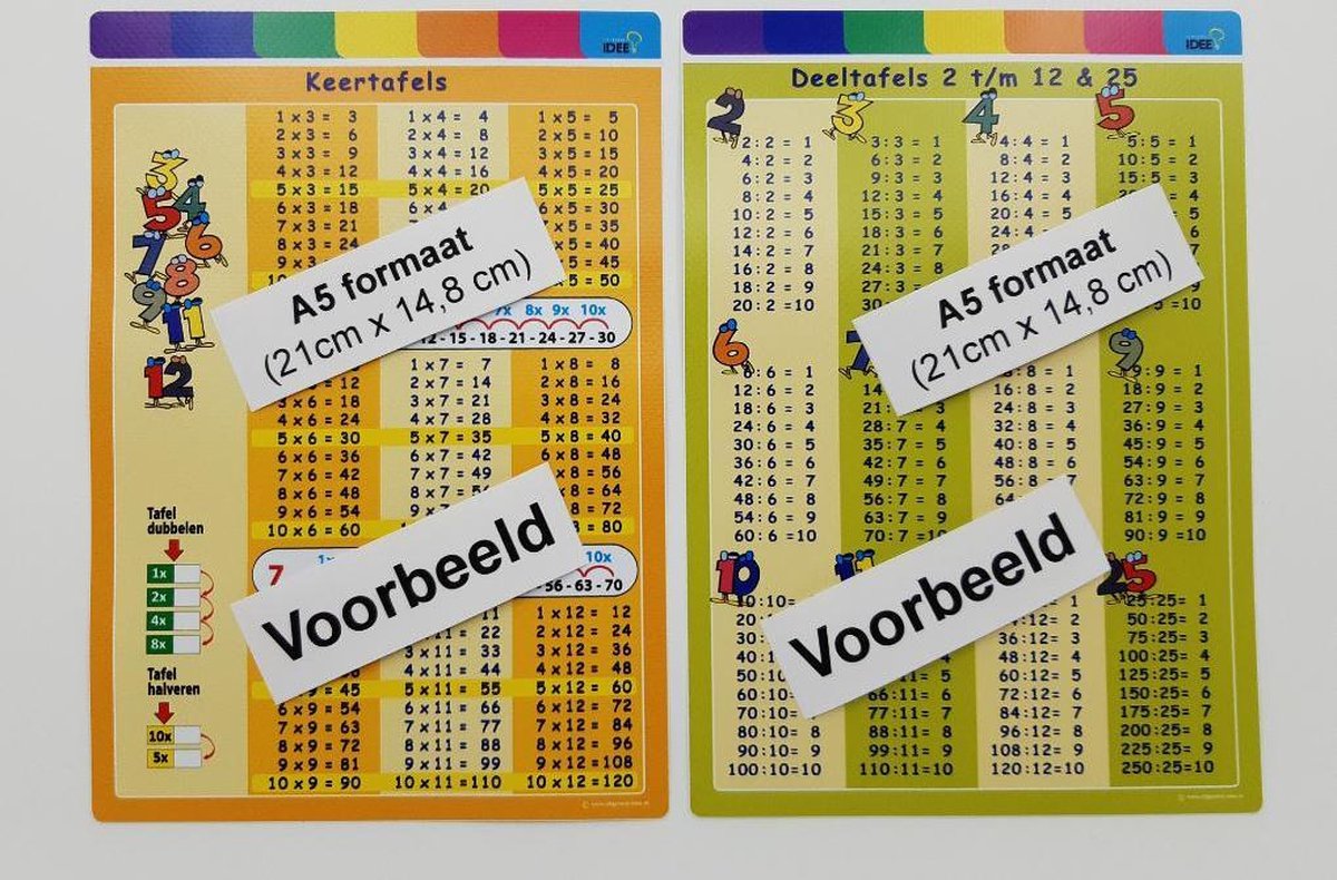 Posters combiset Tafels & Deeltafels herbruikbare muursticker - A5 formaat