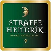 Metalen Bord Belgische Bieren Straffe Hendrik