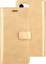 Voor iPhone 12 Pro Max GOOSPERY MANSOOR Crazy Horse Texture Horizontale Flip Leren Case met Houder & Kaartsleuven & Portemonnee (Goud)