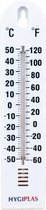 Hygiplas Muurthermometer - Bereik: -40°C tot +50°C.