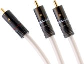 Atlas Element Integra High-End Subwoofer 1:2 kabel - 5 meter