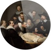 De anatomische les van Dr Nicolaes Tulp | Rembrandt van Rijn | Rond Plexiglas | Wanddecoratie | 40CM x 40CM | Schilderij | Oude meesters | Foto op plexiglas
