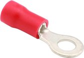 Connector Fast On 5.3 mm Female PVC Red