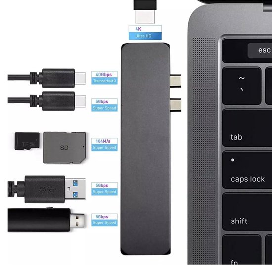 best mac usb c adapter best mac usb c adapter
