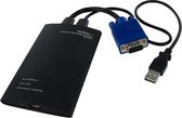 StarTech KVM-Console via USB 2.0 Draagbare Laptop Adapter