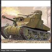Bouwpakket Mirage-Hobby 72806 M3 Lee Kursk 1943