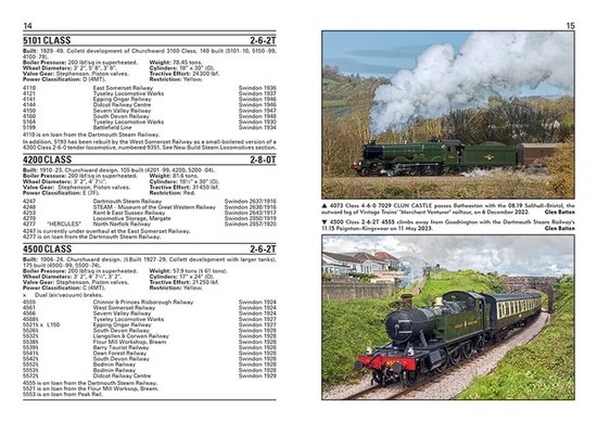 Foto: Preserved locomotives of british railways