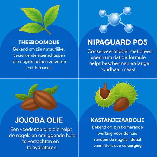 Effectieve Teennagelverzorging – Kalknagelbehandeling - Voor Verkleuring, Verdikking en Broze Nagels – Intensieve Kalknagel Verzorging voor Schimmelnagel en Nagelschimmel – Zonder Water – XL 75ML - Anti Kalknagel Behandeling