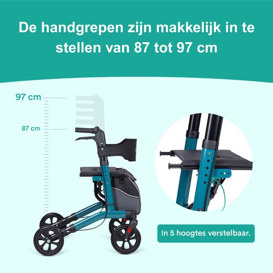 Illustratie van een turquoise rollator met instelbare handgrepen van 87 tot 97 cm. In 5 hoogtes verstelbaar.