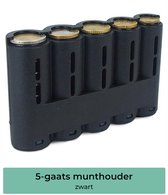 Munthouder - Eurokit - Munthouder 5 Euro munten - Horeca portemonnee - Munt houder - Munthouder horeca - Munthouder plastic - Munthouder eurokit - Zwart
