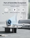 Een witte ventilator staat op een salontafel in een woonkamer, met een luchtkwaliteitsmeter ernaast. Tekst: 'Part of SwitchBot Ecosystem'.