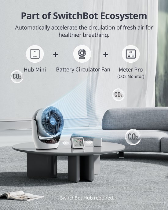 Een witte ventilator staat op een salontafel in een woonkamer, met een luchtkwaliteitsmeter ernaast. Tekst: 'Part of SwitchBot Ecosystem'.
