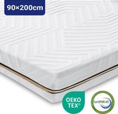 Bol.com BedStory Topper - Topmatras 90x200 - 75 cm dik - Bamboe Koudschuim - CertiPUR-US Gecertificeerd - Gel Matras Topdek - Wa... aanbieding