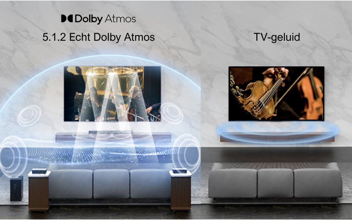 Afbeelding 3 van ULTIMEA Soundbar met 8" Draadloze Subwoofer, 5.1.2-kanaals Dolby Atmos, 4K HDR, 2 Omhooggerichte Drivers, 520W Soundbar voor tv - Zwart