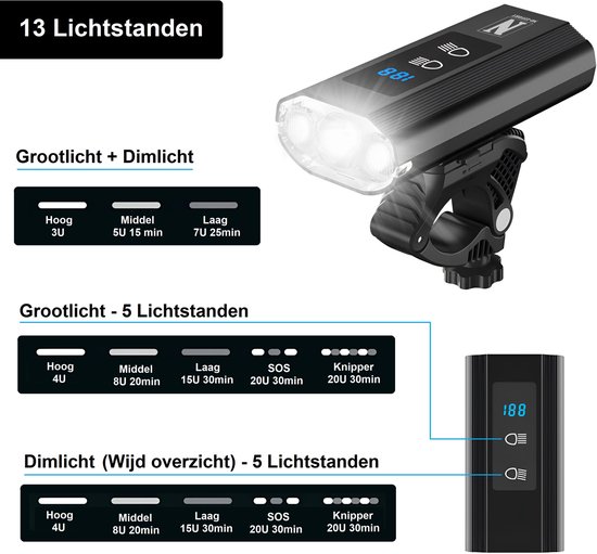 NO-EFFORT Fietsverlichting Set - Fietslamp Voorlicht en Achterlicht - USB Oplaadbaar - 1200 Lumen - 5200 mAh Powerbank Functie - Geschikt voor MTB en Racefiets - Fietslampjes Voor en Achter - 360° Draaibaar - Waterdicht — afbeelding 5