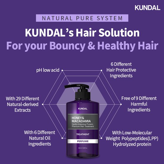 Kundal Hydro-Intensive Protein Premium Hair Treatment 500ml Cherry blossom