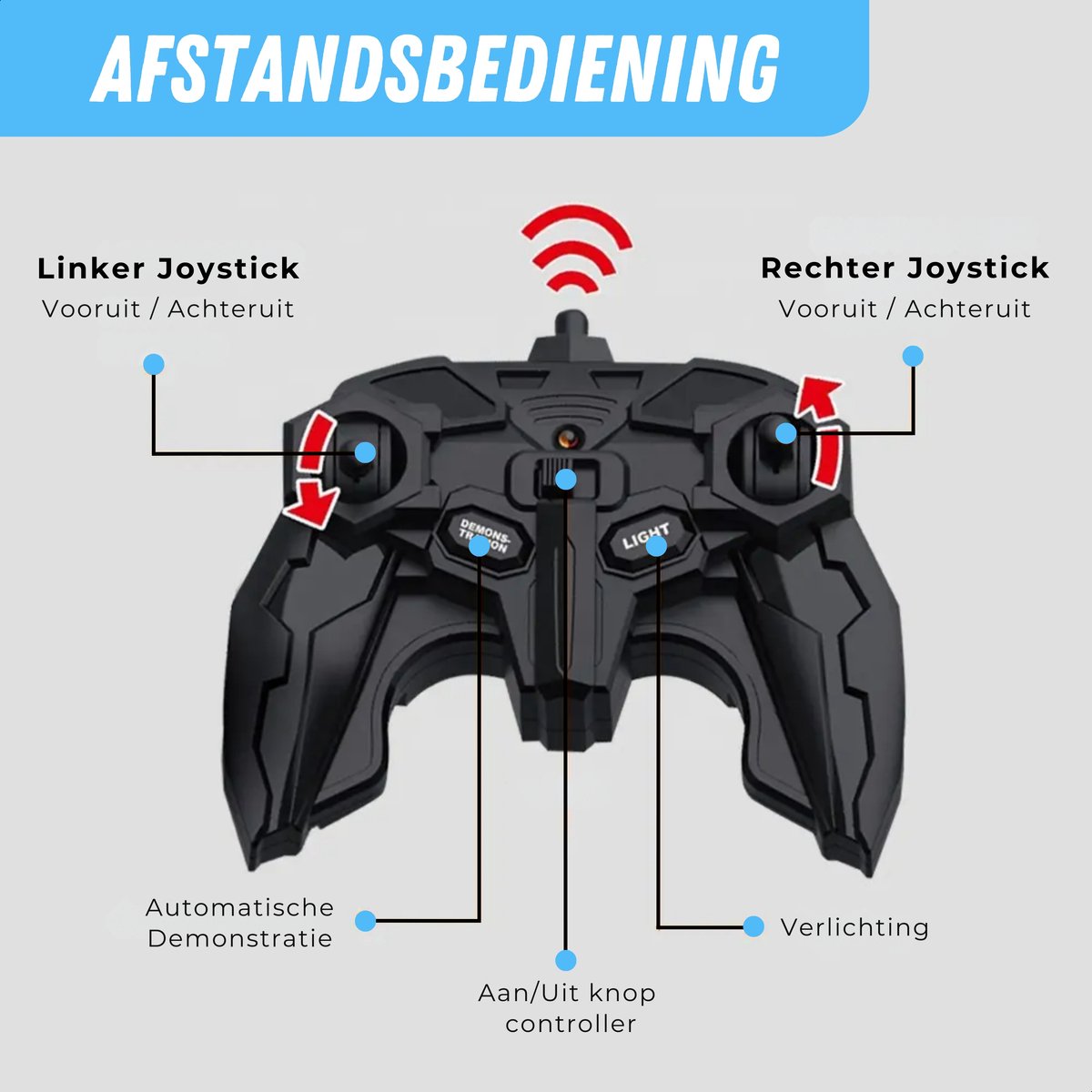 Boncy® Bestuurbare RC Auto Offroad - 360 Stunt Blauw - Jongens Meisje Volwassenen - Speelgoed Binnen & Buiten - Afstandbestuurbaar Race Drift Car - Afstandsbestuurbaar Raceauto Accu - Stuntauto - Bestuurbaar Snel Elektrisch Autos Afstandsbediening — afbeelding 9