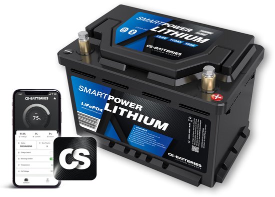 Power Sonic Accu 12 Volt 12 Ah