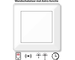 Foto: 