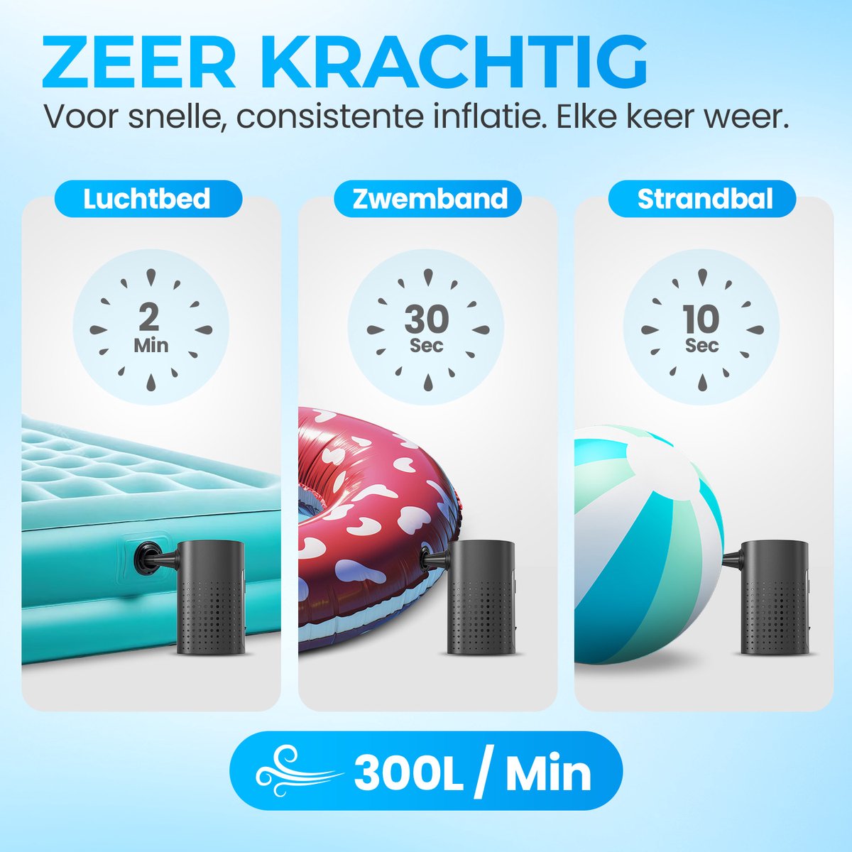 Regal Tech® Elektrische pomp luchtbed/zwembad- Luchtbedpomp - Opblaaspomp - 4000 mAH accu - 300 liter/Min — afbeelding 5