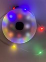 RGB