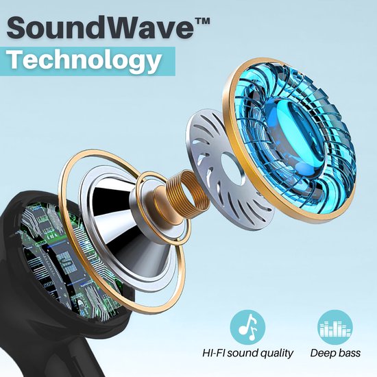 Gedetailleerde weergave van de binnenkant van een zwart draadloos oordopje, met focus op de SoundWave™ technologie voor HI-FI geluidskwaliteit.
