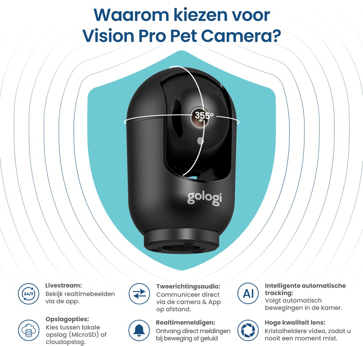 Gologi Beveiligingscamera 2K Ultra HD met Beweging Volgen - afbeelding 3