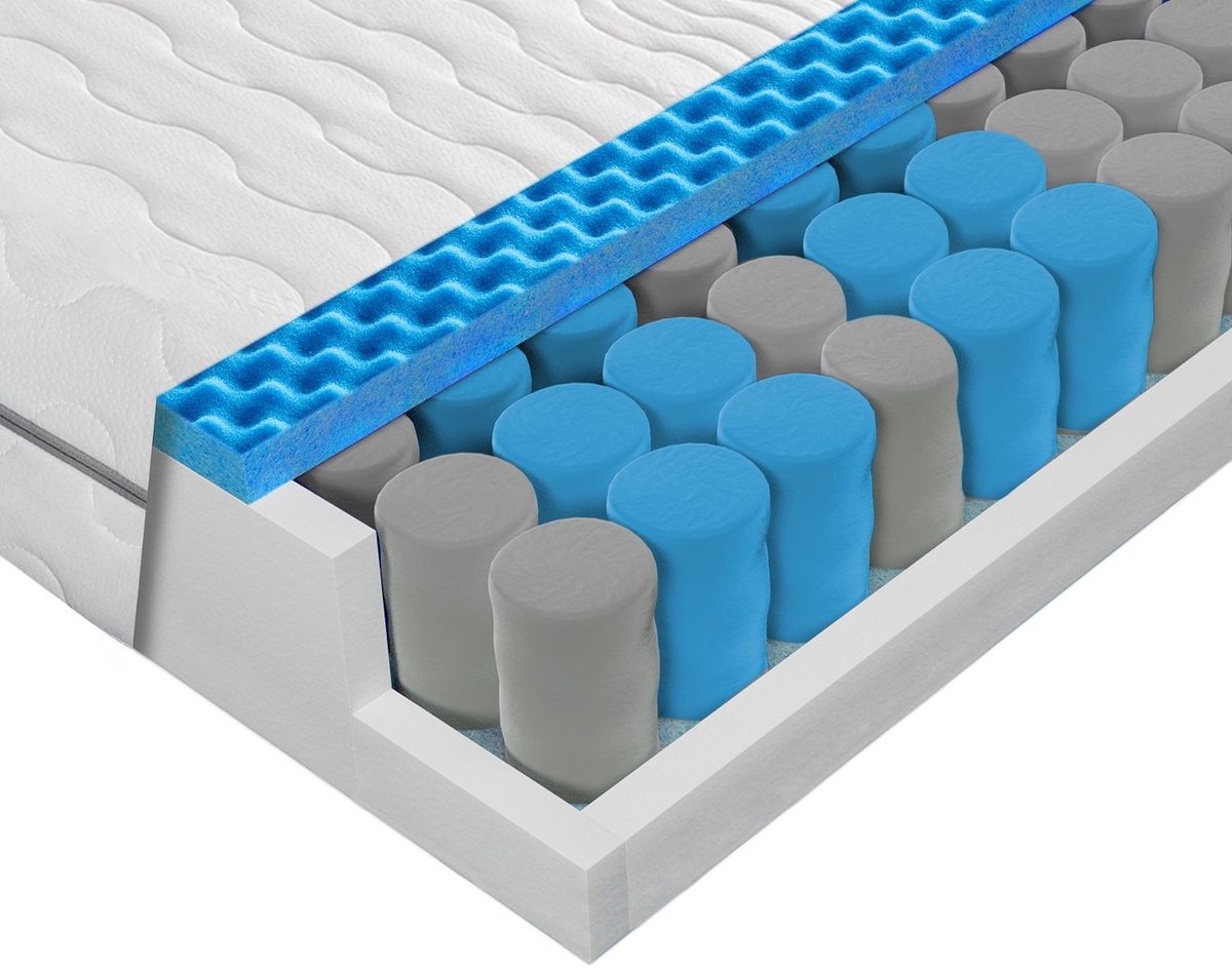 matras 80x200 - 21 cm dik - 7 zones - koudschuim - H2/H3 - Sleepneo - gemiddeld