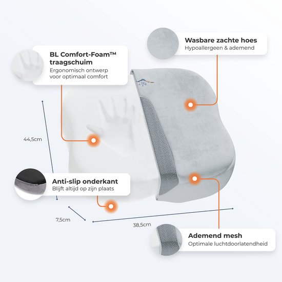 Best Life Zitkussen - Wigkussen - Stuitkussen Orthopedisch - Ergonomisch Stoelkussen
