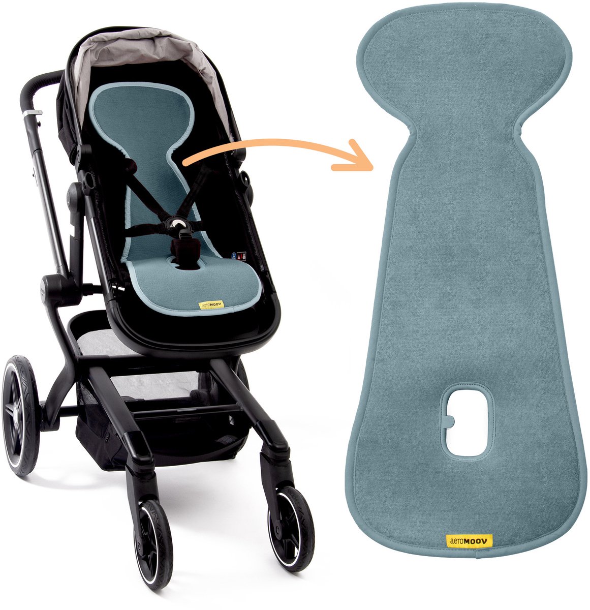 AeroMoov Air Layer – Inlegkussen Buggy – Ademend & Warmteregulerend - Universeel - Mint