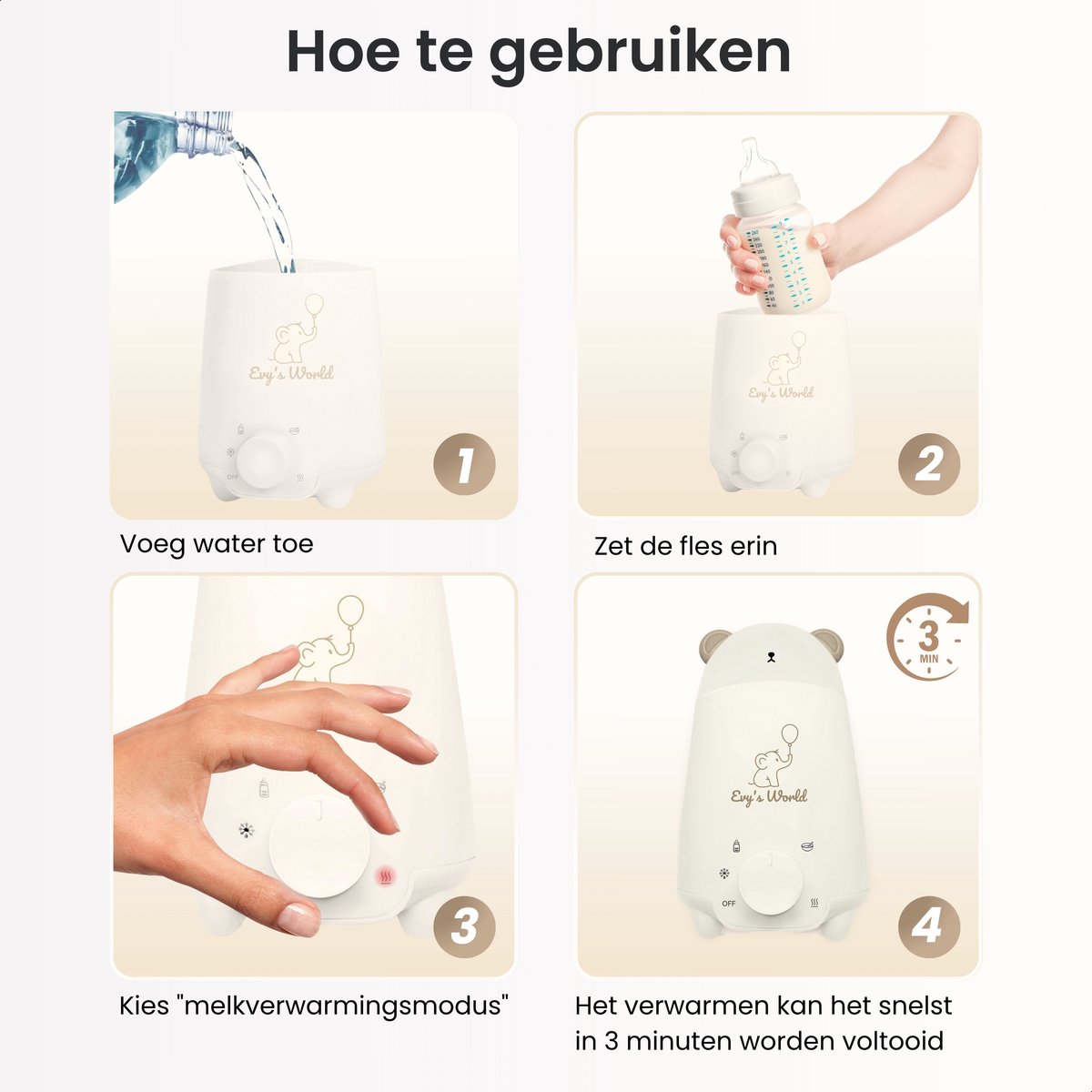 Bizcasa 4 in 1 flessenwarmer, baby flesjeswarmer voor babyflessen, baby